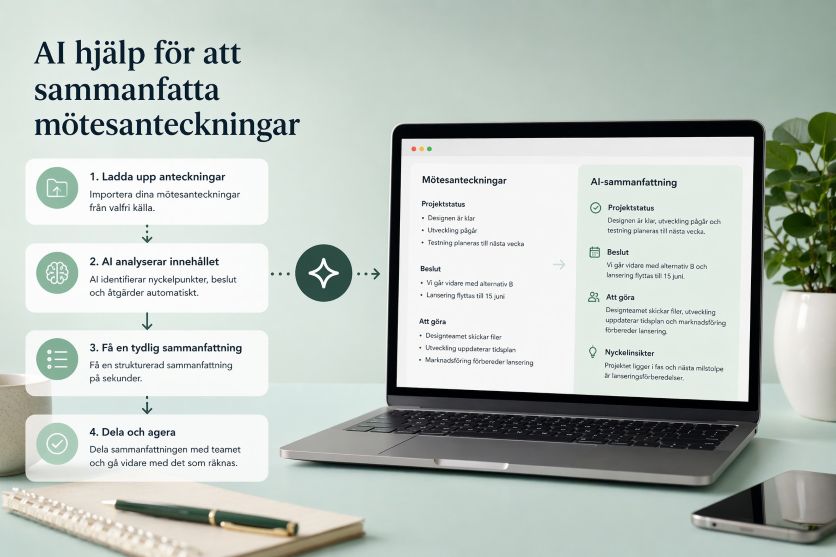 Samnfatta anteckningar AI