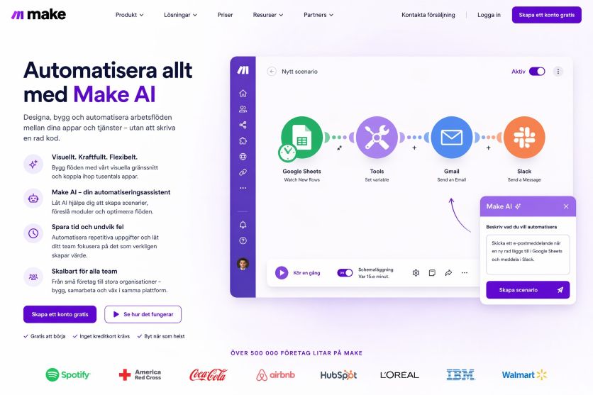 Vad är Make AI? Automation, AI-flöden och smartare arbetsprocesser