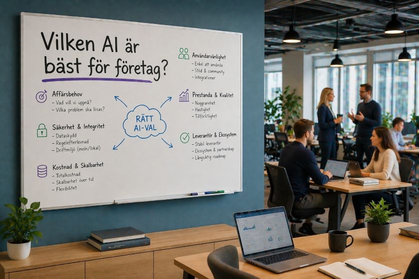 Vilken AI bast foretag