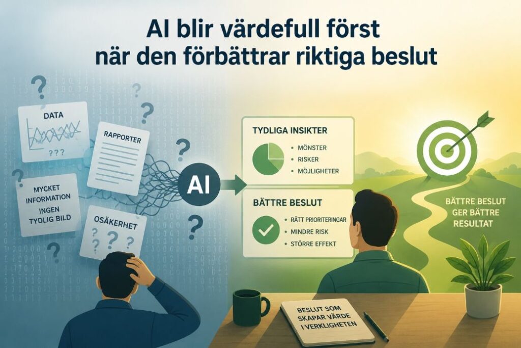 AI forbattrar beslut