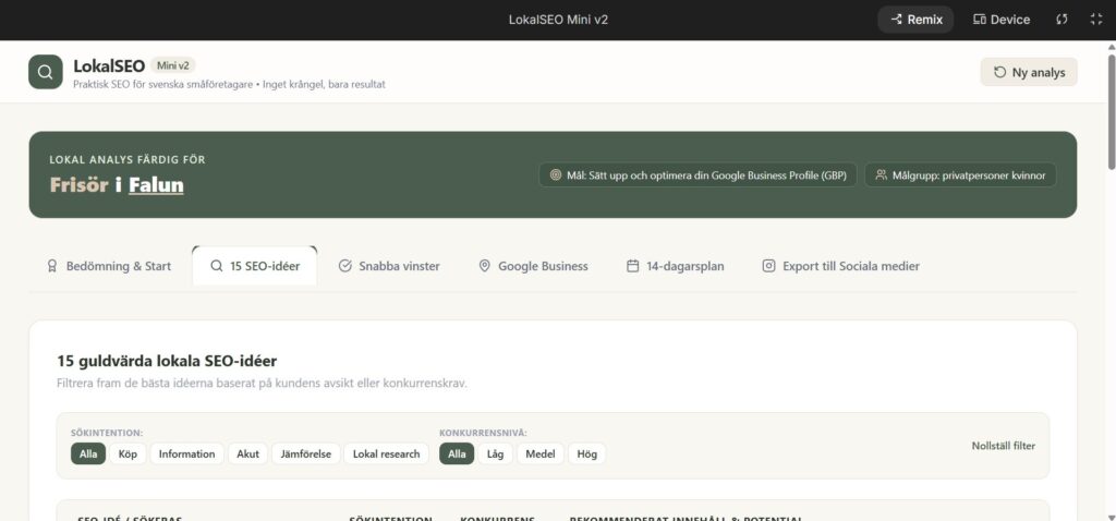 Lokal SEO AI verktyg