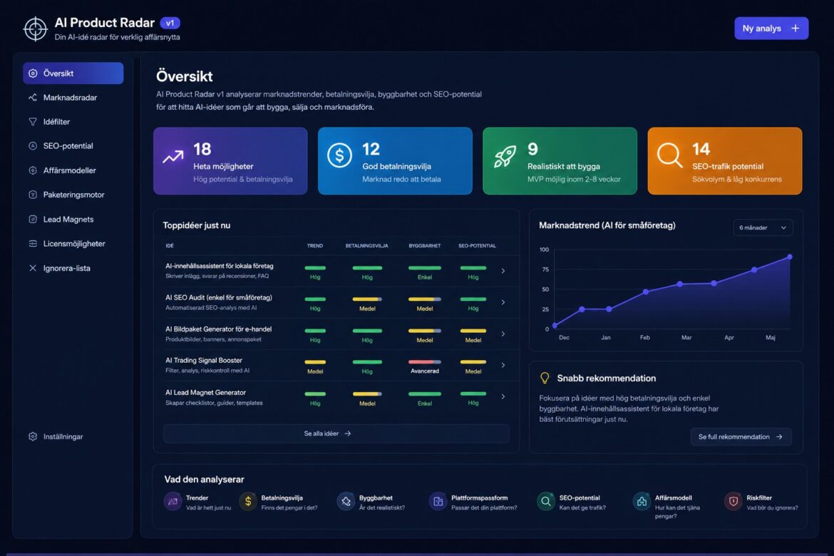 Product Radar AI