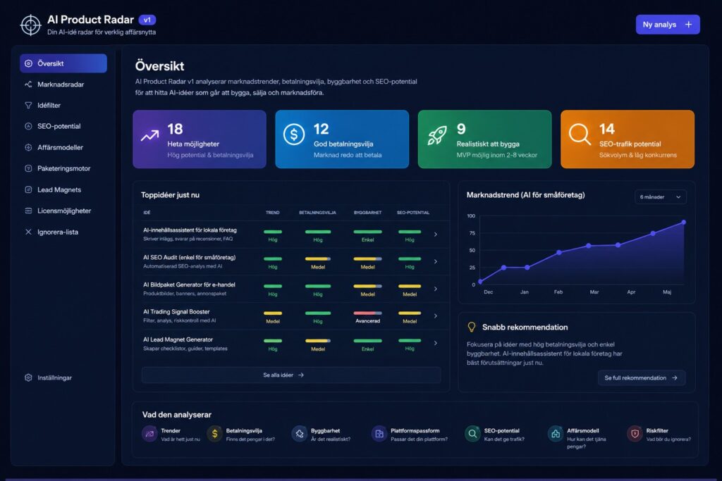 Product Radar AI