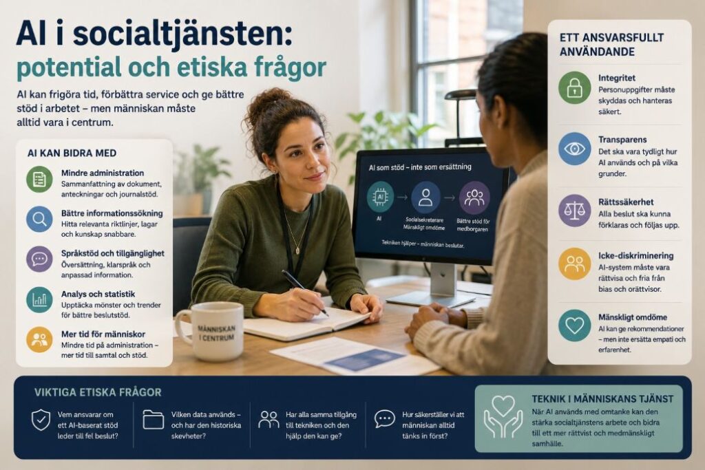 AI Socialtjansten