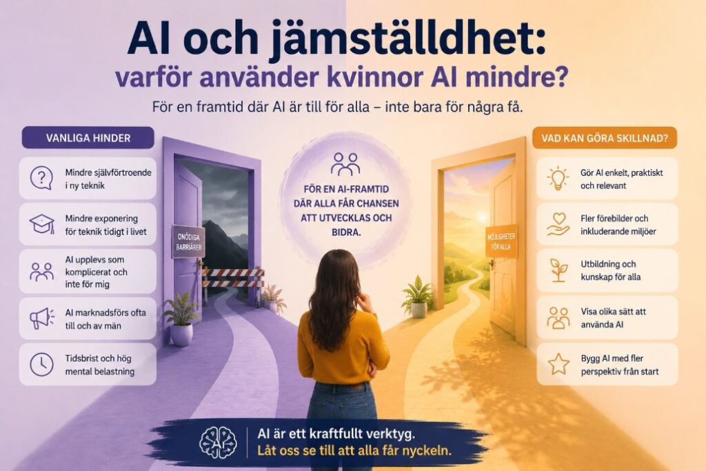 AI jamstalldhet Sverige